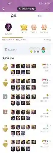 云顶保镖95阵容搭配(云顶之弈阵容推荐图)插图1