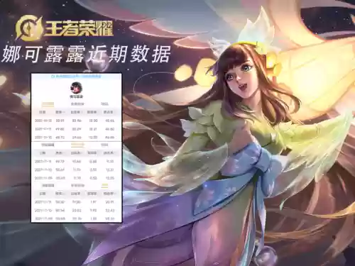 英雄联盟打野英雄图鉴(lol打野英雄一览表)插图7 英雄联盟打野英雄图鉴(lol打野英雄一览表)插图7
