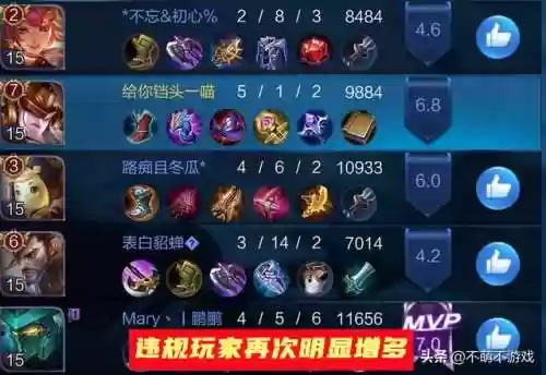 王者隐藏分查询系统最新版(王者荣耀怎么查分数)插图1
