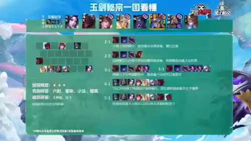 什么阵容好打男刀女射手(射手女射手男谁吃定谁)插图3