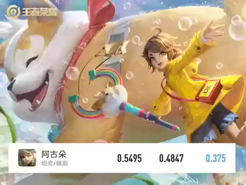 后期胜率最高打野阵容(李元芳打野最强出装)