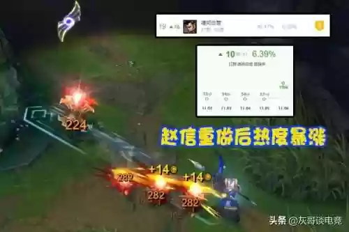 2022新赛季赵信出装(赵信暴力出装)