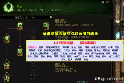 2021dnf男元素100级加点(元素刷图暴力加点)插图1