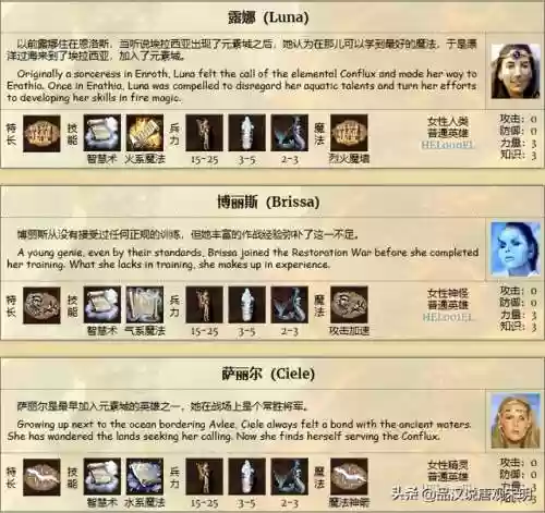 英雄无敌手游元素最强阵容(类似英雄无敌的手机单机游戏)插图19
