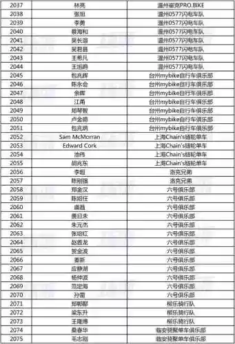剑指龙泉阵容推荐攻略(剑网3指尖江湖职业选择攻略大全)插图8