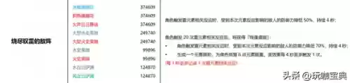 绝路阵容推荐(剑盾冠军阵容)插图10
