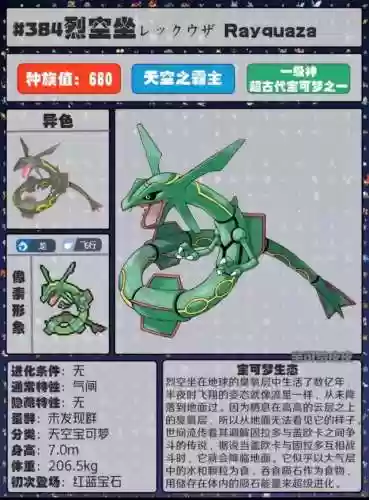 精灵传说图鉴(精灵传说最强十大精灵)插图26