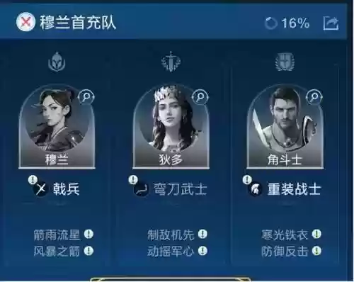 独眼阵容和钢铁阵容(钢铁阵线和独眼蛇妹控哪个好)插图2