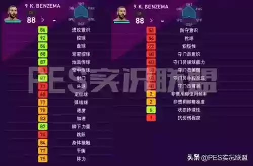 实况2020荷兰前锋阵容(实况足球10前锋排名)插图12 实况2020荷兰前锋阵容(实况足球10前锋排名)插图12