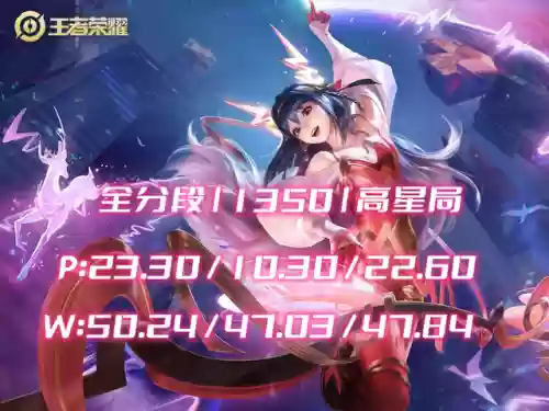 王者荣耀四人游戏阵容介绍(王者荣耀三人娱乐阵容)插图6