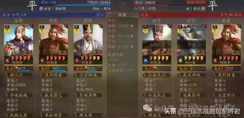 周瑜吴枪阵容战法搭配(周瑜程普最强阵容搭配)插图5