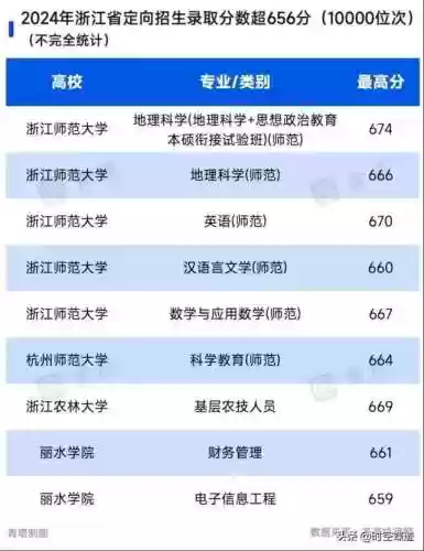 中国式家长女儿职业(中国式家长7个男生条件)插图8