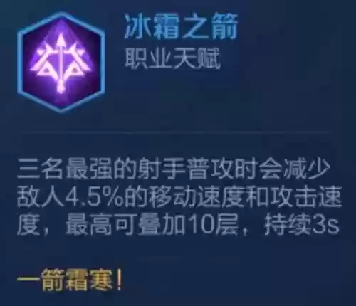 射手过渡阵容(所有射手辅助最佳配合)插图5 射手过渡阵容(所有射手辅助最佳配合)插图5