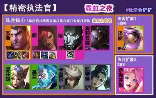精密转职阵容(觉醒转职怎么转最好)插图1