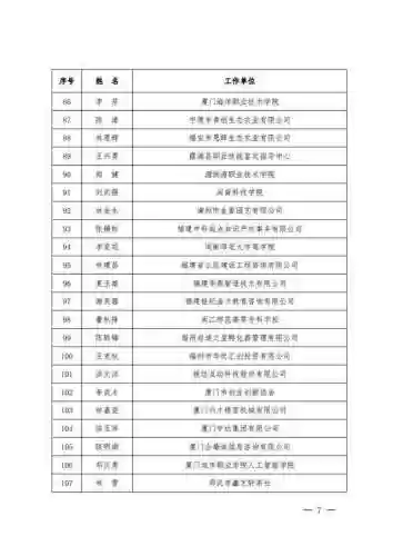创新创业培训课程导师阵容(创新创业导师应该具备的能力)插图5