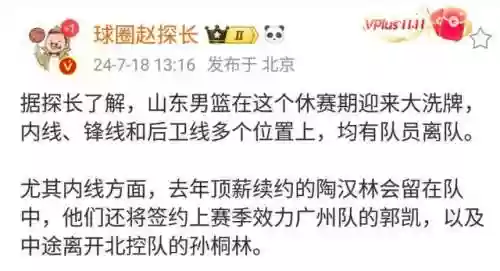 山东男篮赛季末阵容名单(山东男篮最新队员名单)插图3