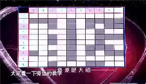 最强的大脑游戏(最强大脑1到10季的脑王)插图2