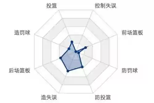 骑士大球阵容(16年骑士队球员名单)插图13