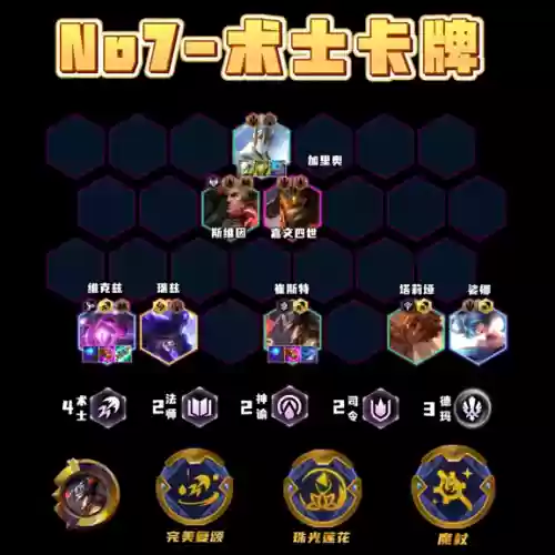 驯兽比赛阵容(天天驯兽师阵容推荐)插图1