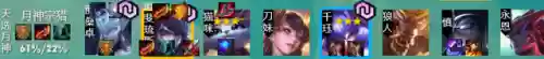 玩什么阵容就有什么阵容(最佳阵容游戏)插图15