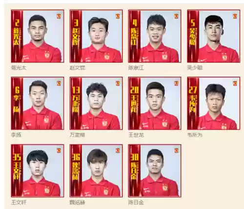 中超广州队新赛季阵容名单(中超队伍名单)