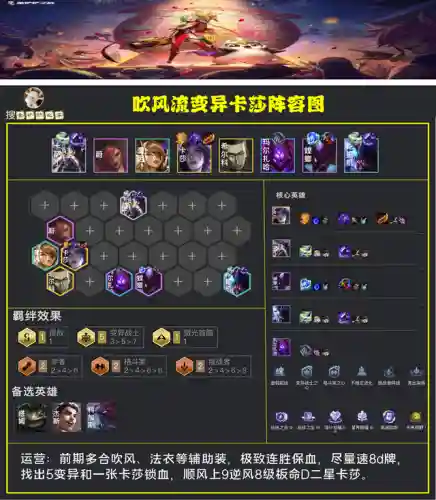 变异战士各种阵容解析(6未来战士阵容搭配)插图5