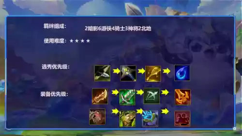 神将北地阵容(放置三国最强阵容)插图5