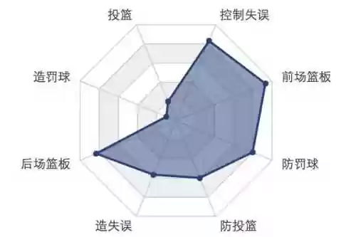 骑士大球阵容(16年骑士队球员名单)插图3