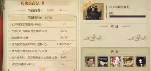绝境求生阵容(绝地生存联机版)插图2