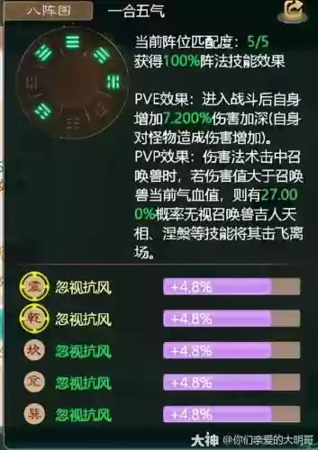 6本无敌阵容预防胖法流(十四本最强流派及打法)插图6