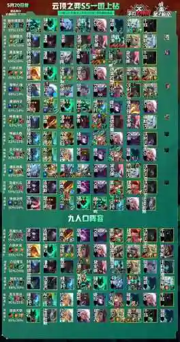 王者荣耀僵尸最弱阵容(王者荣耀自走棋哪个阵容强)插图2