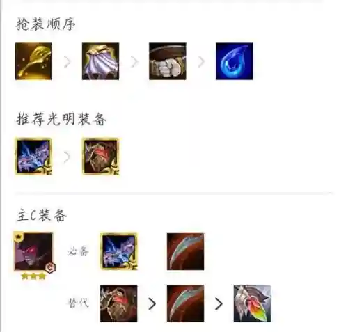 云顶猪妹阵容6.5(云顶s5.5阵容排行表)插图1