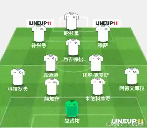 穷人全套阵容(平民最强阵容搭配攻略)