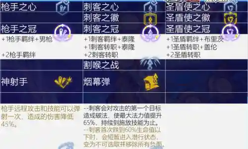 不稳定进化什么阵容(口袋妖怪消耗流阵容)插图4