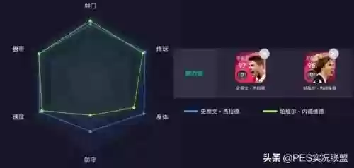 最佳阵容杰拉德怎么得(英雄联盟最强阵容搭配)插图5 最佳阵容杰拉德怎么得(英雄联盟最强阵容搭配)插图5