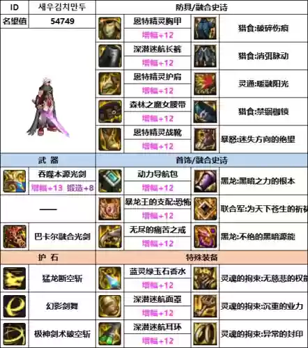 王者荣耀韩服剑魂搭配阵容(韩信适合什么阵容)
