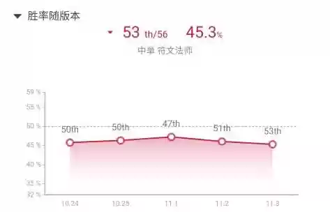 路人单排阵容(和平精英路人局会匹配到固定四排吗)插图3