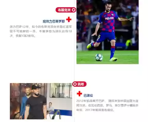 巴萨阵容六冠王阵容名单(巴塞罗那梦三阵容)插图5