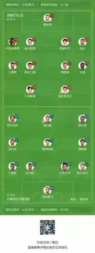 巴黎西甲阵容(西班牙足球阵容)插图1