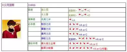 拳皇97电脑版出招表带图(拳皇97带大蛇的版本下载)插图26