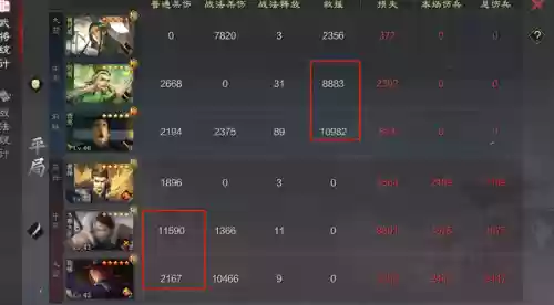 贾充阵容战报(率土之滨贾充阵容)插图5