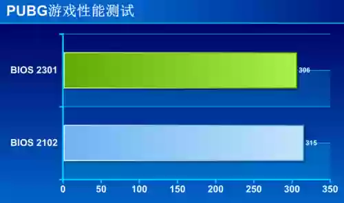 孤岛惊魂5和新曙光哪个好玩(孤岛惊魂5的地图介绍)插图2 孤岛惊魂5和新曙光哪个好玩(孤岛惊魂5的地图介绍)插图2