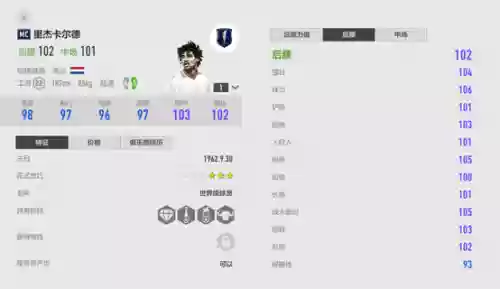 绿茵王朝阵容(冠军足球经理0304最强阵容)插图1