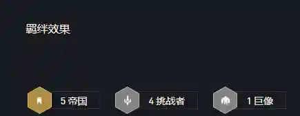 帝国挑战变异阵容推荐(梦幻模拟战帝国阵容搭配)插图3
