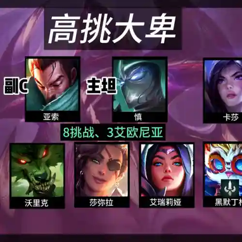 8挑战阵容站位(王者挑战模式最佳阵容)插图1