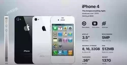 苹果家族阵容(iphone家族全部产品)插图3