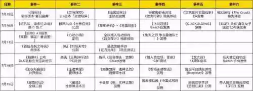 龙之谷物语(龙之国物语最不氪金职业)