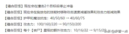 丧尸黎明最强阵容(末日血战最强阵容)