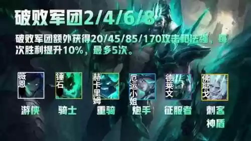 光明五龙族搭配什么阵容(光明与黑暗最强阵容)插图9