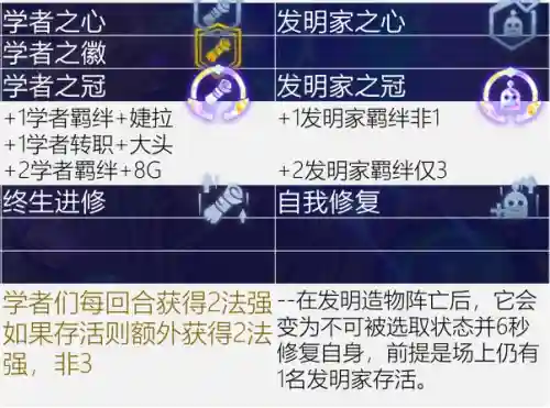 不稳定进化什么阵容(口袋妖怪消耗流阵容)插图6